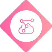 精準觸發(fā)，瞬間收錄